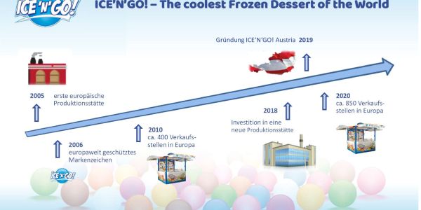 ICENGO!-Praesentation-2.jpg