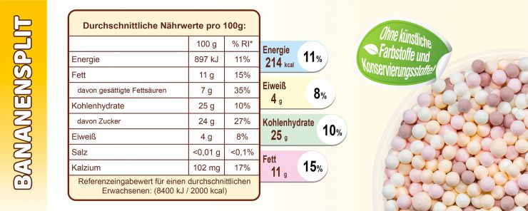 Naehrwerte-Bananensplit.jpg