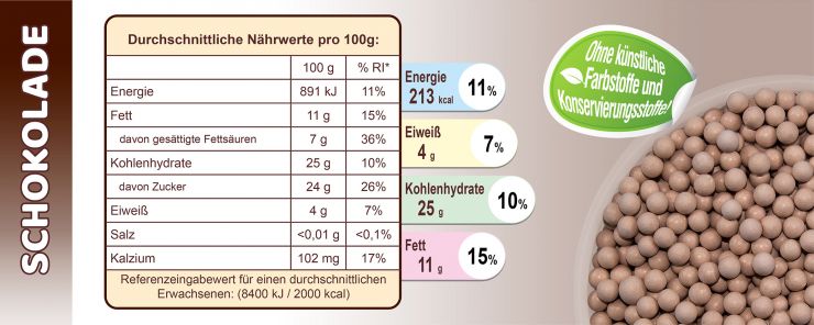 Naehrwerte-Schokolade.jpg
