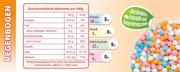 Naehrwerte-Regenbogen.jpg