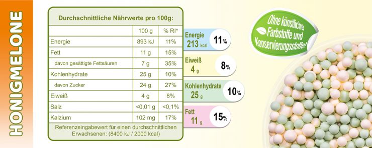 Naehrwerte-Honigmelone.jpg
