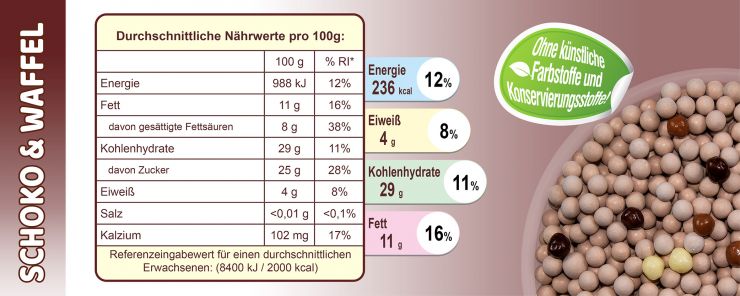 Naehrwerte-Schoko-und-Waffel.jpg